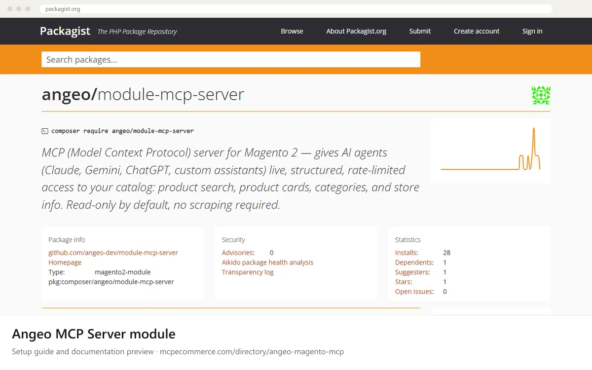 Angeo MCP Server module setup guide: Angeo's MCP documentation page on packagist.org, shown in a browser frame (store platform MCP server for e-commerce)